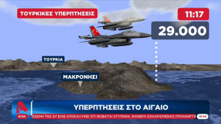 Νέες τουρκικές προκλήσεις, υπερπτήσεις στο Αιγαίο!