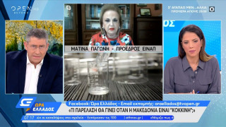 Ματίνα Παγώνη: Τι παρέλαση θα γίνει όταν η Μακεδονία είναι «κόκκινη»;