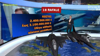 Αμυντική συμφωνία Ελλάδας-Γαλλίας: Το κόστος των εξοπλιστικών προγραμμάτων