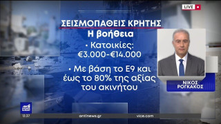 Γονική παροχή: Αύξηση αφορολόγητου από την 1η Οκτωβρίου