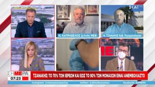 Τζανάκης: Το 70% των ιερέων και έως το 90% των μοναχών είναι ανεμβολίαστοι