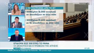 Επίδομα έως 500 ευρώ το μήνα - Ποιοι το δικαιούνται, πότε υποβάλλουν αίτηση
