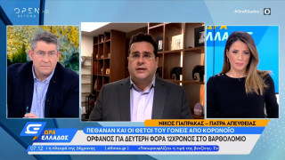 Ορφανός για 2η φορά 12χρονος, έχασε από κορωνοϊό τους θετούς γονείς