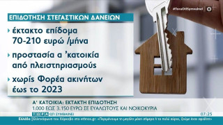Α' κατοικία: Έκτακτη επιδότηση 1.000 έως 3.150 ευρώ σε ευάλωτους και νοικοκυριά