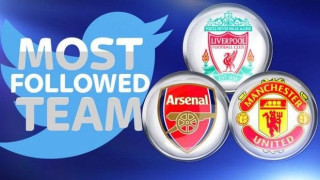 Ποιά αγγλική ομάδα έχει τους περισσότερους followers στο twitter;