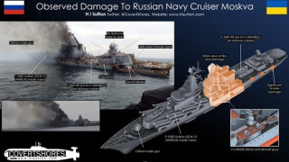 H «Δόξα» της «Μόσχας» στον βυθό του Εύξηνου Πόντου