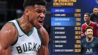 Αυτοί είναι οι δέκα πλουσιότεροι αθλητές του 2022 (pics)