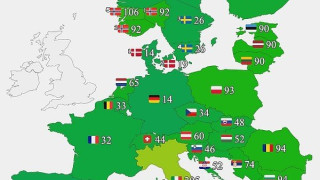 Σοκαριστική απόκλιση: Οι Γερμανοί πληρώνουν 14 ευρώ για το ρεύμα, ενώ οι Έλληνες...248!