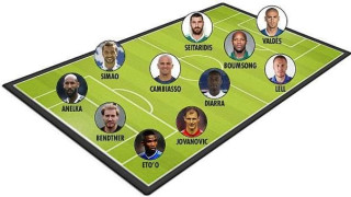 Η dream team των άνεργων ποδοσφαιριστών!