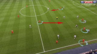 Ο Τζέιμι Κάραχερ αναλύει το νέο αγωνιστικό πρέσινγκ της Λίβερπουλ