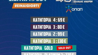 Final 8 Κυπέλλου: Sold out στις Gold θέσεις