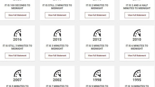 Ρολόι της Αποκάλυψης: Σήμερα θα δείξει τη νέα «ώρα»