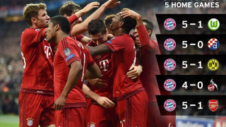 Όταν η εικόνα και οι αριθμοί... μιλάνε τα λόγια περισσεύουν! (pic)