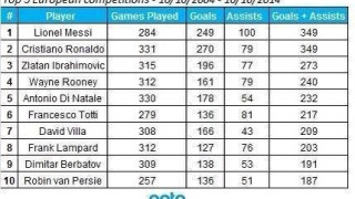 Μπέρμπα ο μέγας!   Διαβάστε το γιατί