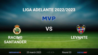 «MVP» : Πάλι πληρωθήκαμε χτες και σήμερα στηρίζουμε Σανταντέρ… Ναι, Σανταντέρ. Στο «Χ».