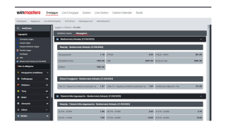 Εκλογές 2023-Θεσσαλονίκη: Tι δείχνουν τα «γκάλοπ» των στοιχηματικών εταιρειών