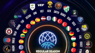 Basketball Champions League: Με ΑΕΚ, ΠΑΟΚ, Περιστέρι και Προμηθέα οι όμιλοι