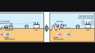 Ιαπωνία: Πώς λειτουργεί το πρωτοποριακό σύστημα προειδοποίησης σεισμών (vid)