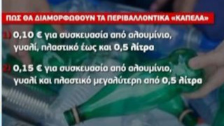 Ακρίβεια: Ποια προϊόντα αυξάνονται από 1ης Ιουλίου