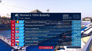 Ευρωπαϊκό, κολύμβηση: Πήρε το ασημένιο και πάει Παρίσι η Δαμασιώτη!