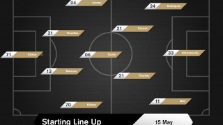 Με βασικό τον Μακ ο ΠΑΟΚ κόντρα στον    Παναθηναϊκό