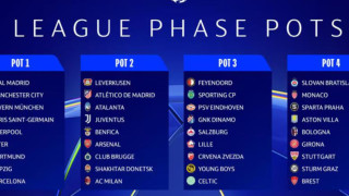 Ο «χάρτης» του νέου Champions League: Οι 36 ομάδες και τα 4 γκρουπ δυναμικότητας