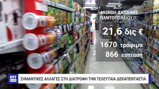 Ακρίβεια: Πώς έχει επηρεάσει τις διατροφικές συνήθειες των Ελλήνων