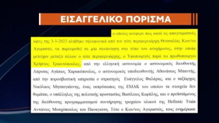Ραγδαίες εξελίξεις-Τέμπη: Προανακριτική για Χρήστο Τριαντόπουλο