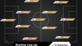 Αυτή είναι η ενδεκάδα του ΠΑΟΚ απέναντι στη Βέροια