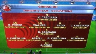 Έγραψε ιστορία το Γιβραλτάρ των ερασιτεχνών