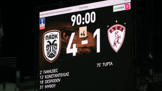 Τα κέρδη, ο Ιβανούσετς, το «πρώτο» του Μύθου και η διεύρυνση του ρόστερ