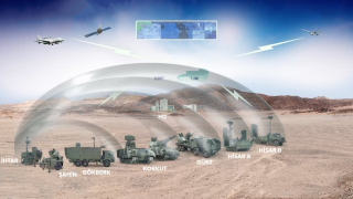 Βάζει στο «μάτι» τον τουρκικό «Ατσάλινο Θόλο» το Κατάρ