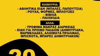 ΚΑΕ Άρης: «Δίνουμε (νέα) «πνοή ελπίδας» στους συνανθρώπους μας»