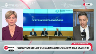 Η λίστα με τα 61 προϊόντα που ενεργοποιείται πλαφόν στο περιθώριο κέρδους