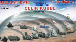 «Γυμνή» η Τουρκία: Δεν υπάρχει ο Εθνικός Χαλύβδινος Θόλος της