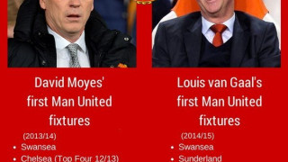 «Ξόδεψες 157 εκατ. λίρες και είσαι χειρότερος από τον Μόγιες»