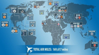 Φιλικά των ομάδων της Premier League σε  όλη τη γη!