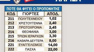 Πότε θα φύγει ο προπονητής;