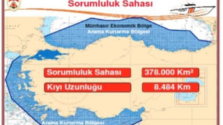 Προκλητικοί Τούρκοι & Τουρκοκύπριοι - Άσκηση δεσμεύει το μισό Αιγαίο