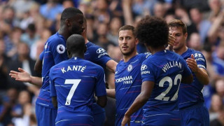 Παιχνίδι κυρίως με                                     γκολ